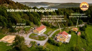 Buagården översikt med text